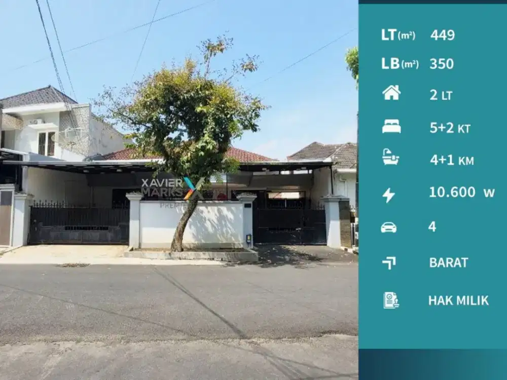 Rumah Cantik Furnished Di Area Jalan Gunung Gunung, Klojen Malang