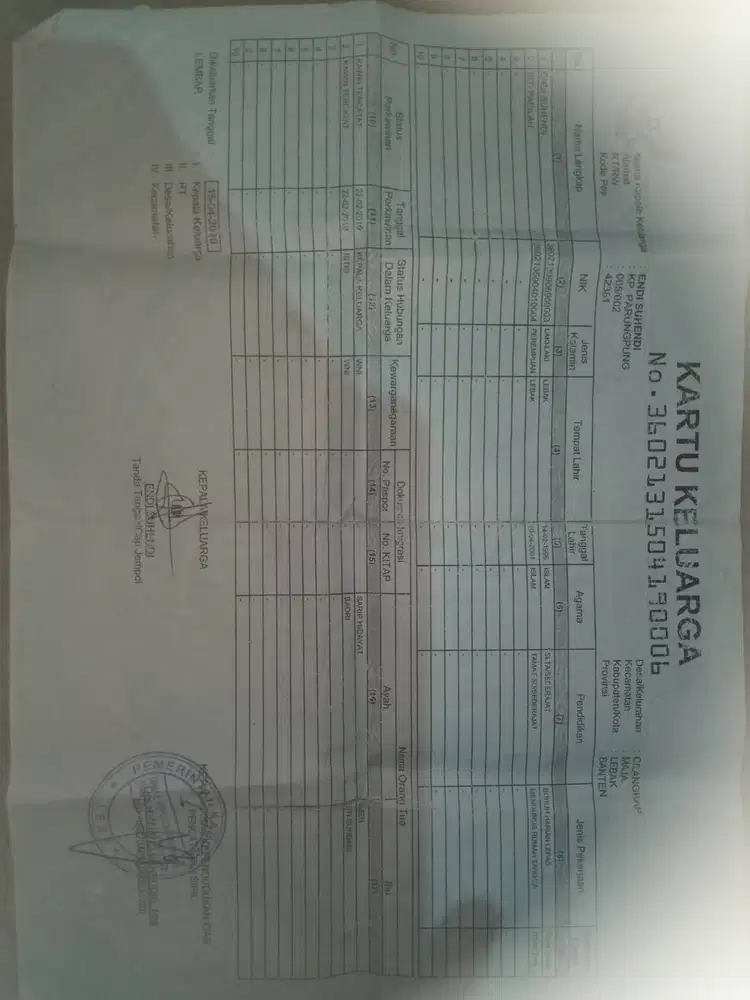Mencari pekerjaan