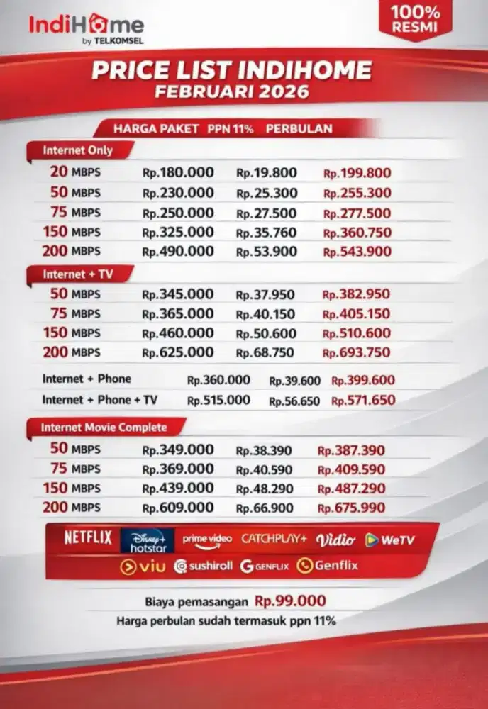 Promo wifi IndiHome