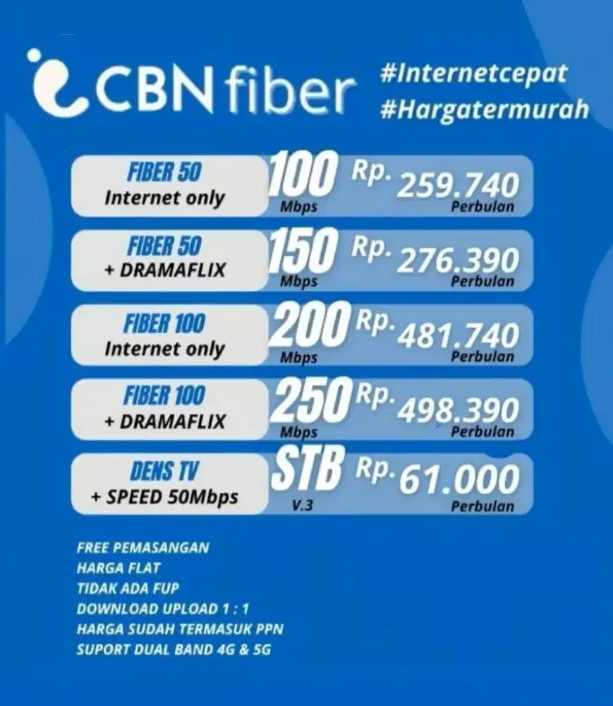 PEMASANGAN WIFI CBN TANGERANG