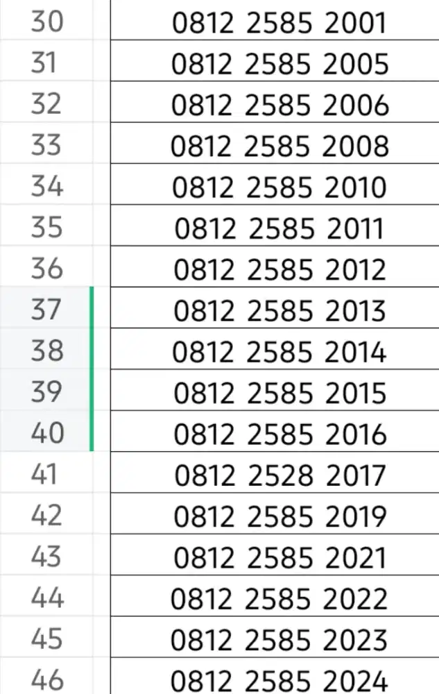 KARTU TELKOMSEL NOMOR CANTIK