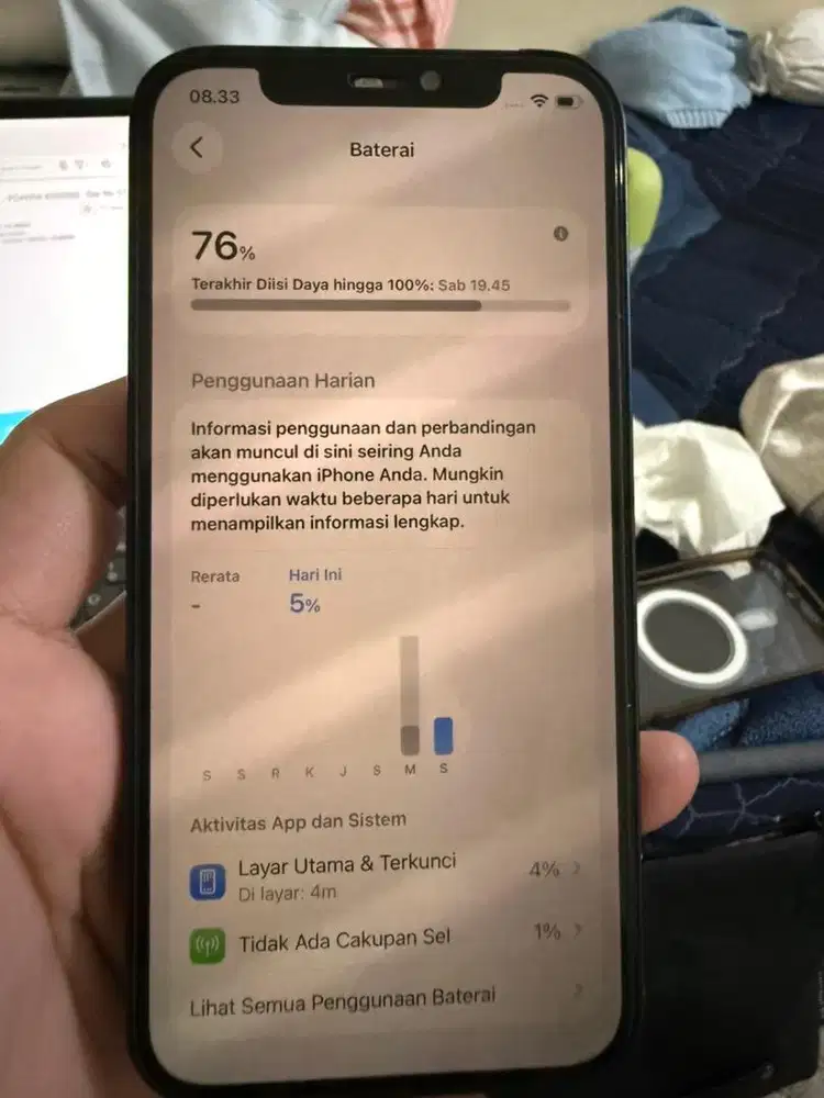 Iphone 12 128gb