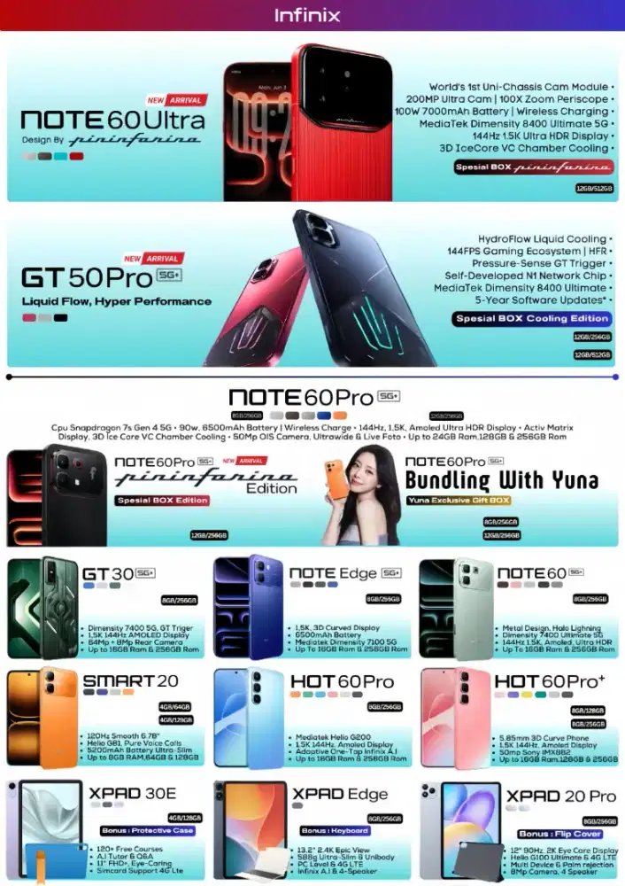 Terima Tablet Second Fullset Minat Dm
