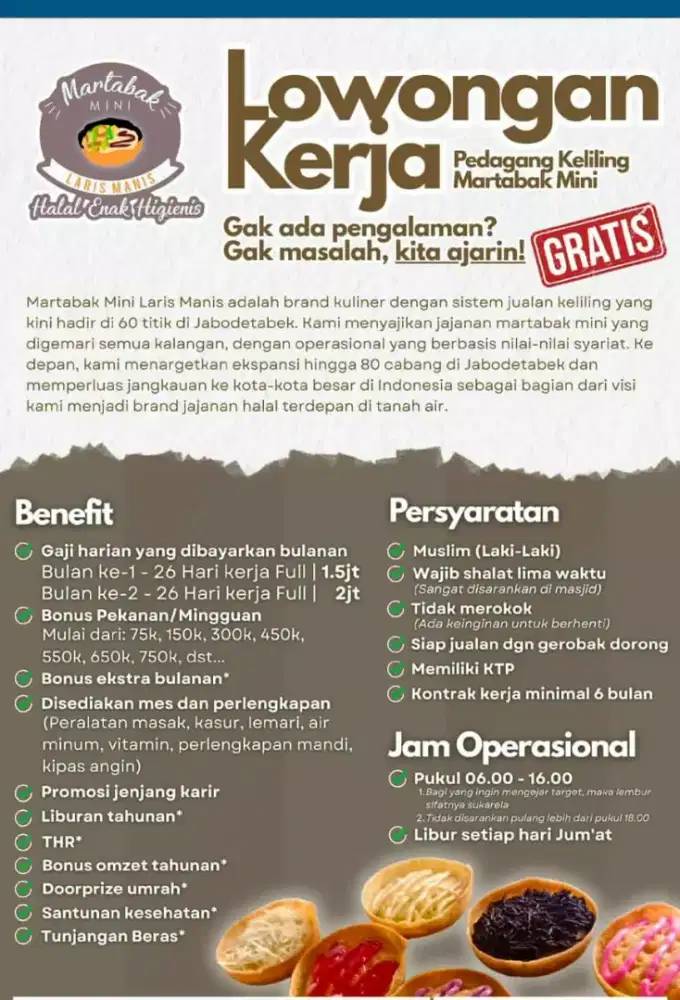 Lowongan pekerjaan dagang martabak mini