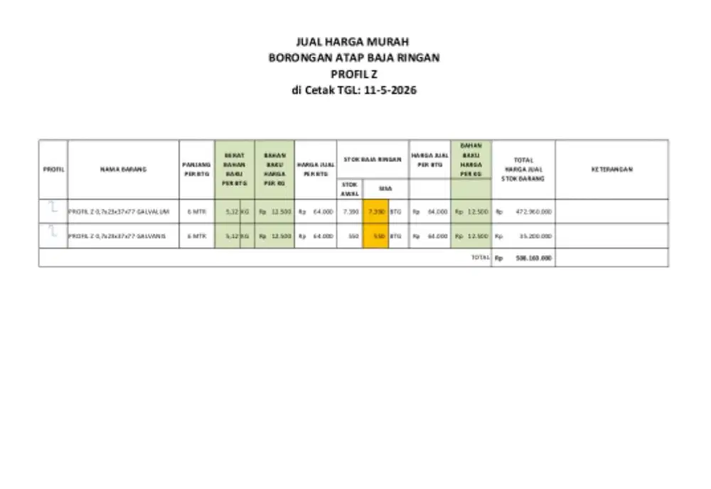 JUAL HARGA MURAH BORONGAN - ATAP BAJA RINGAN