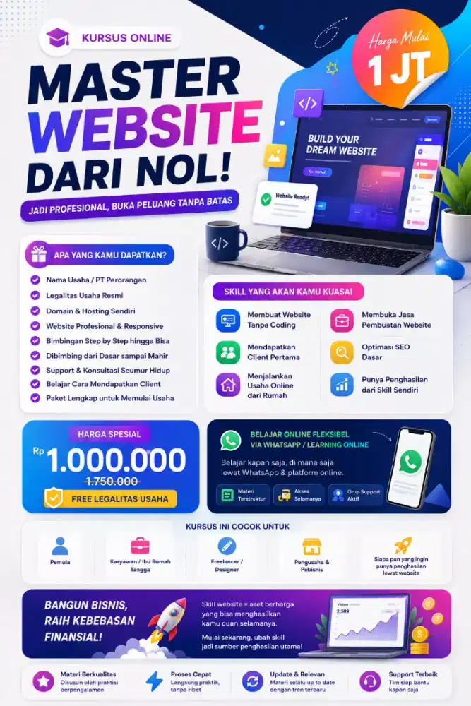 Bingung Cari Loker ? usaha Sendiri aja