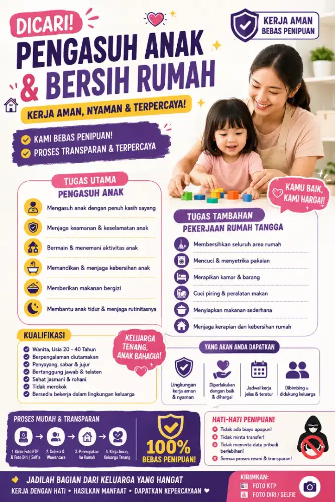 dicari pengasuh anak yang sabar jujur bertanggung jawab