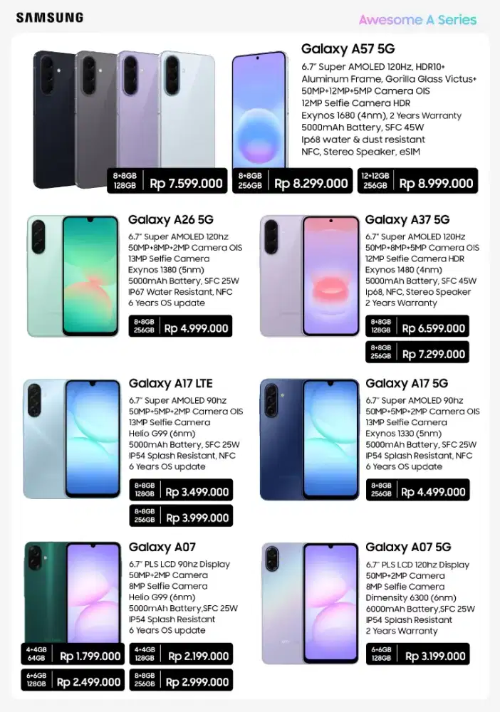 SAMSUNG GALAXY A37 5G