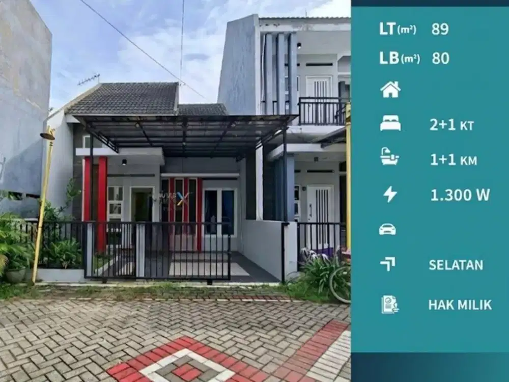 Dijual Rumah Minimalis Siap Huni di Cengger Ayam Lowokwaru Malang