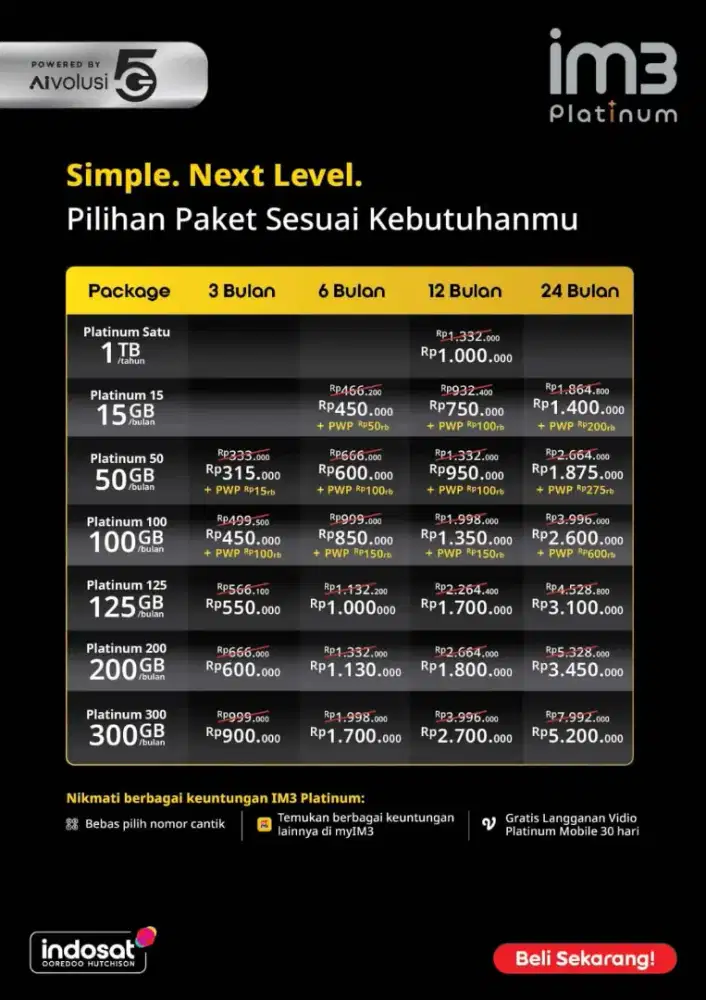 Kartu Pascabayar Termurah Support 5G & E-Sim