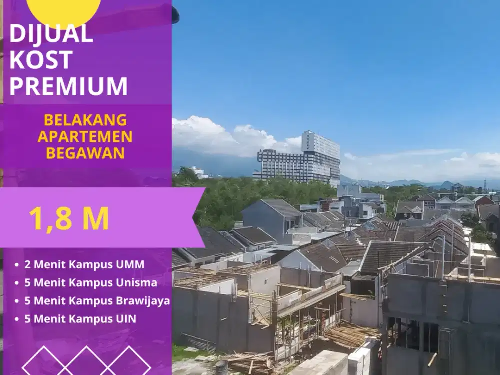 Cocok Dibangun Kos Kosan Jual Rukost Premium 5 Menit Kampus UIN Malang Sertifikat Split