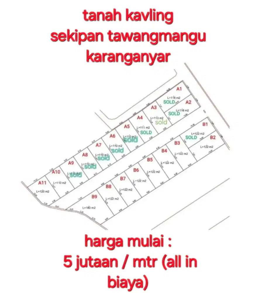 Kavling Sekipan Tawangmangu