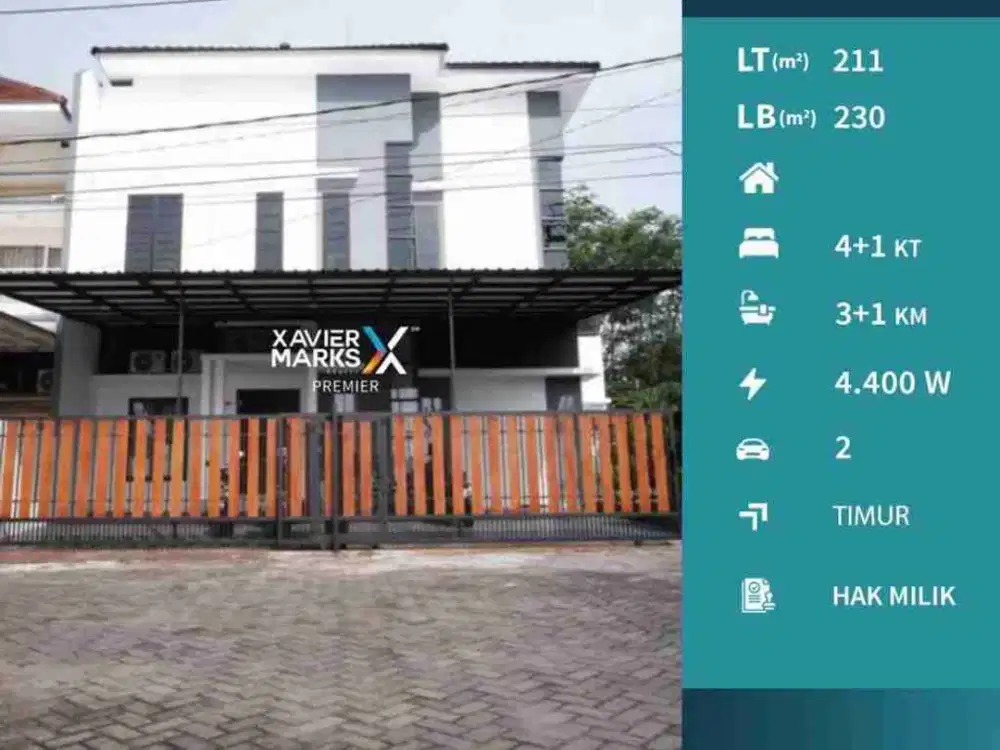 Dijual / Disewakan Rumah Modern Minimalis di Boulevard Perumahan di Karangploso, Malang