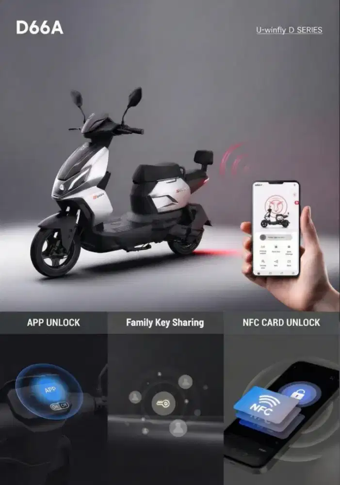 UWINFLY D66A HARGA TERMURAH