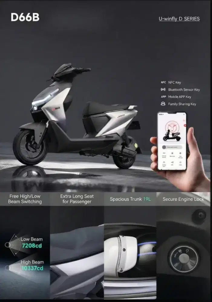 UWINFLY D66B HARGA TERMURAH
