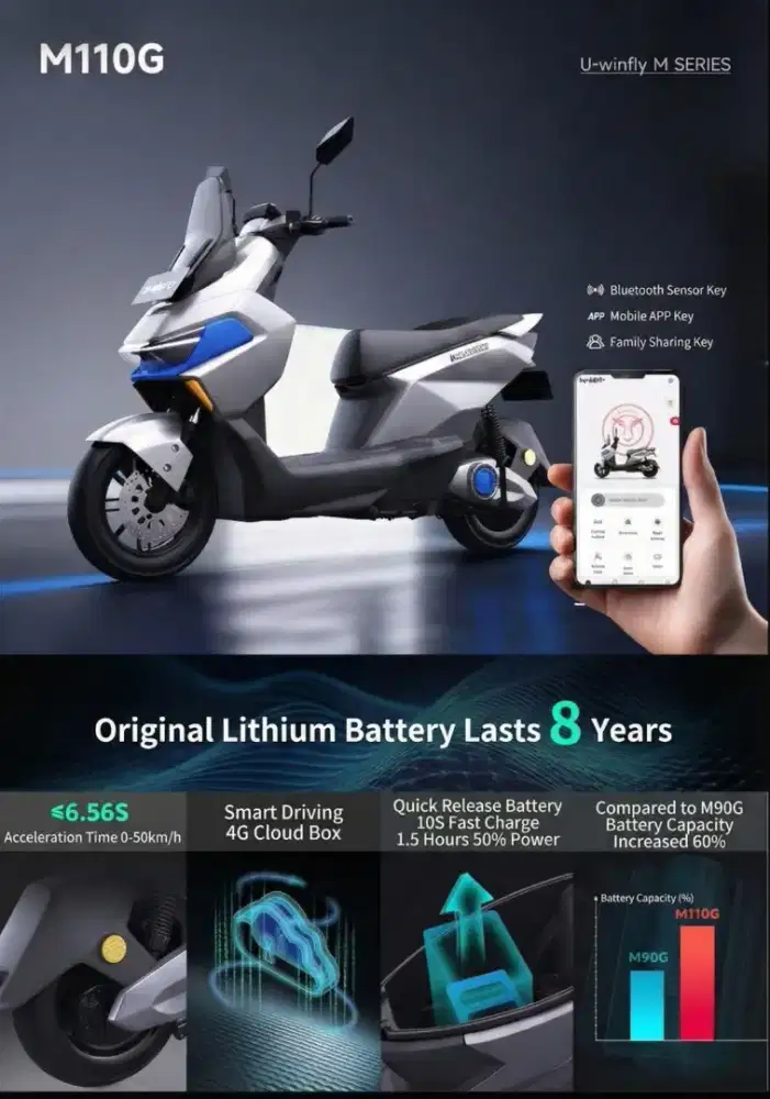 UWINFLY M110G HARGA TERMURAH