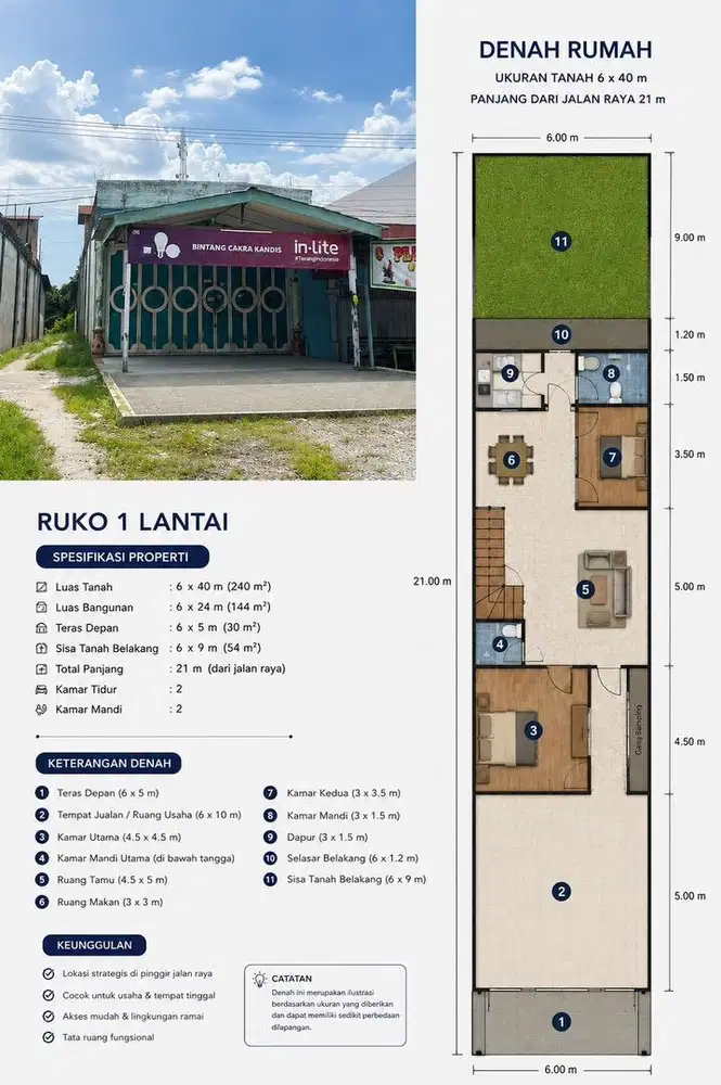 RUKO SATU LANTAI / 240meter
