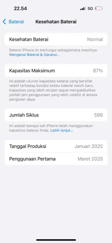 Iphone 15 128Gb iBox Fullset