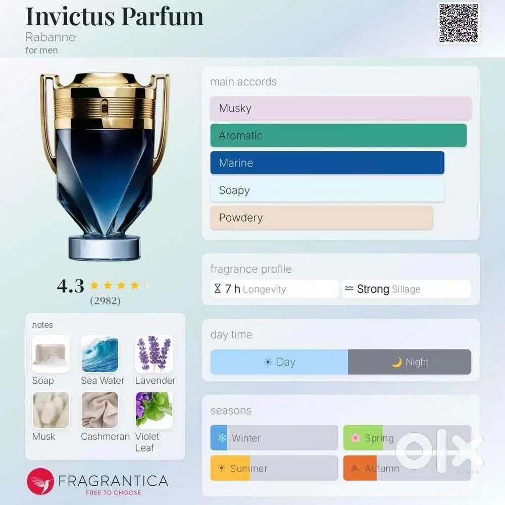 Parfum INVECTUS RABBANE