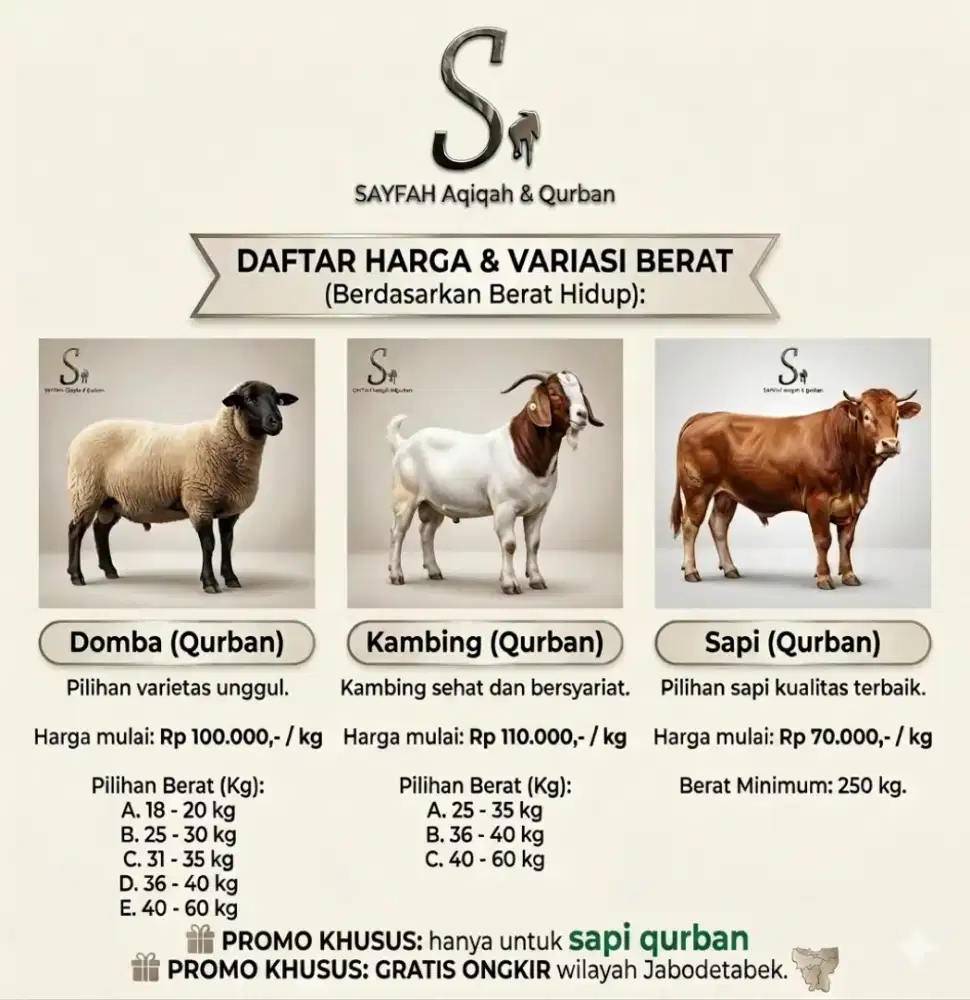 Sayfah aqiqah dan qurban