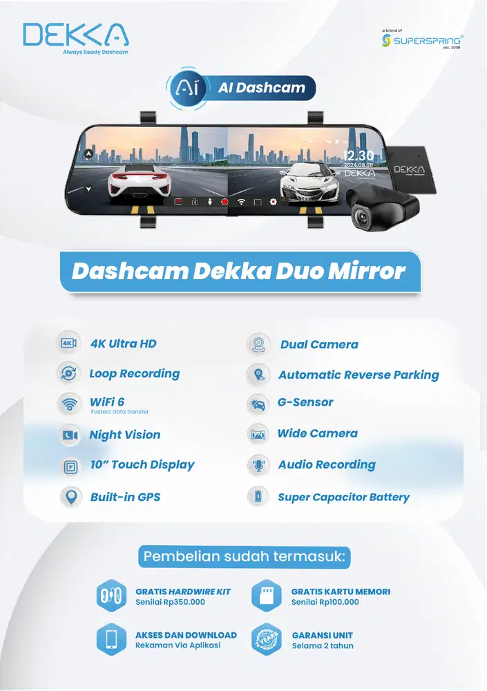 Dekka Duo Mirror Dashcam Mirror Spion Mobil 4K AI