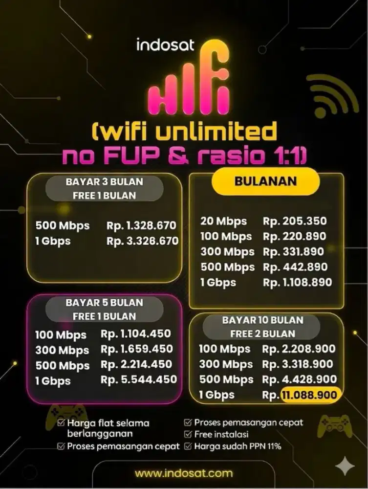 WiFi Hifi Indosat registrasi sekarang free biaya pasang