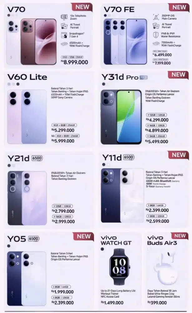 PROMO NEW ALL TIPE HP VIVO FREE HADIAH LANGSUNG