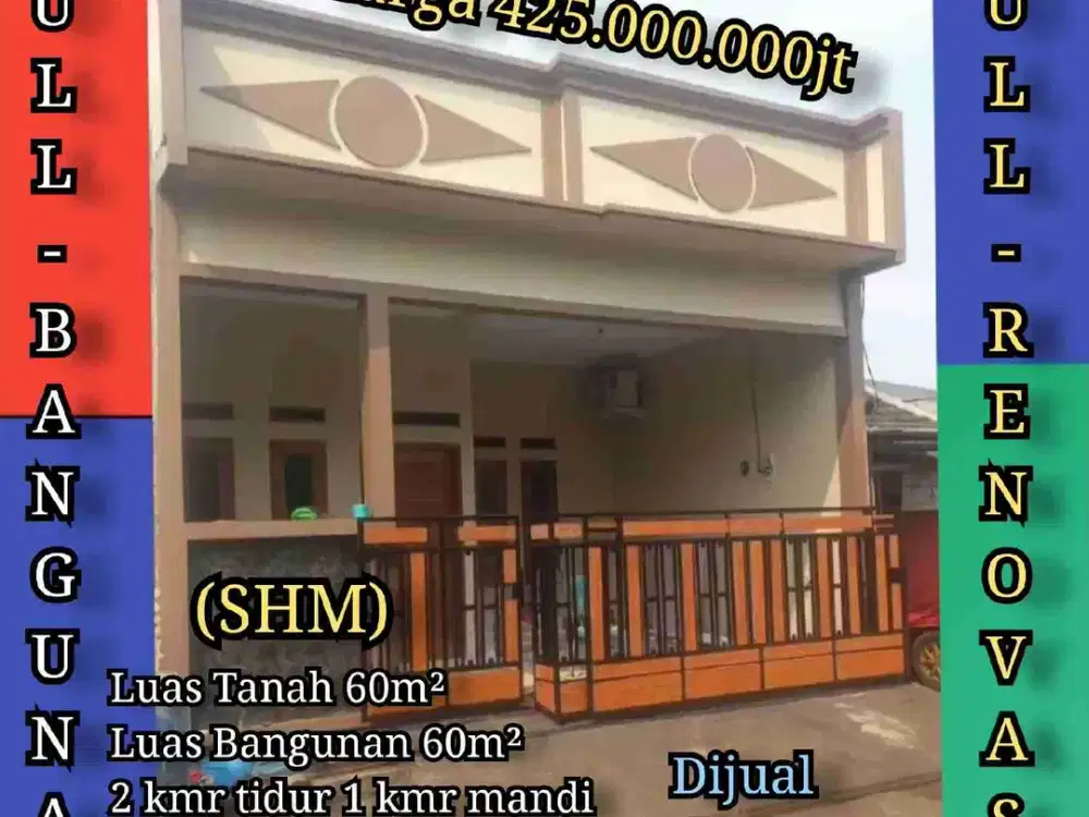 Anda blm Sanggup Cash, bisa KPR Saudara Qu