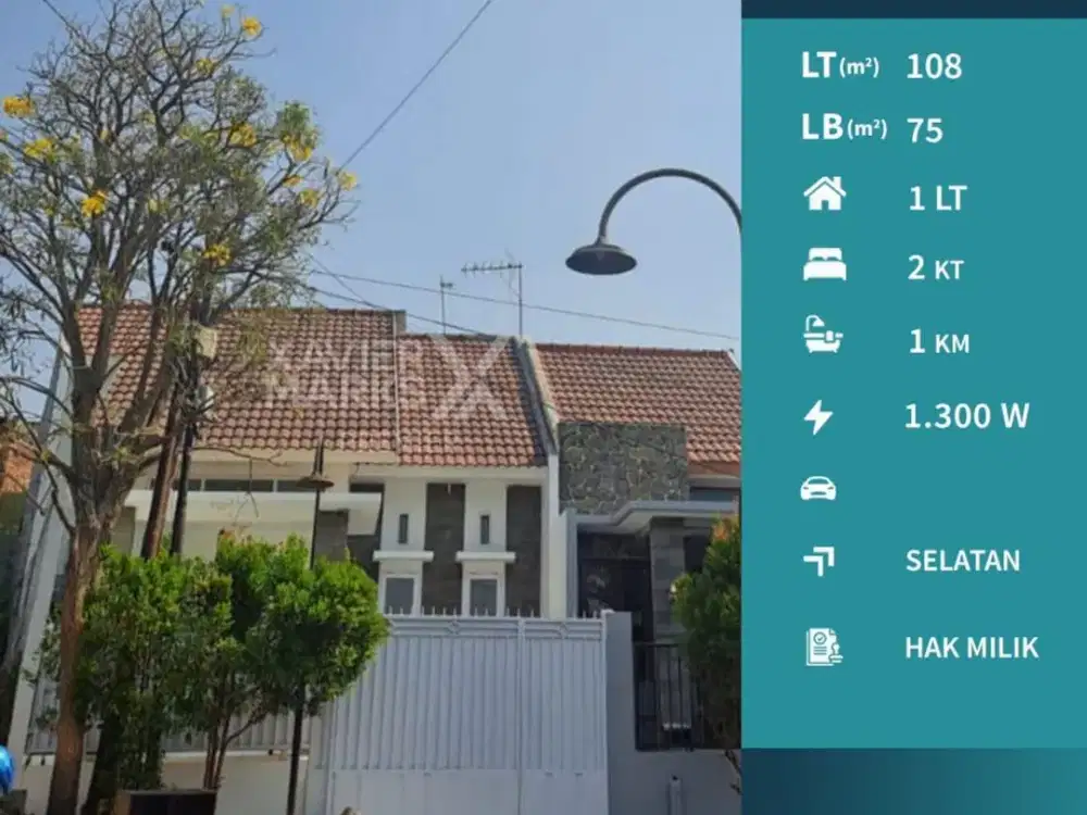 Dijual Rumah Dekat Kampus UB 2 Malang Dekat ke Batu di Dieng Atas
