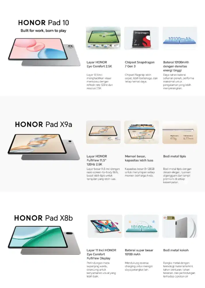 HONOR Pad X8b WiFi 4/128