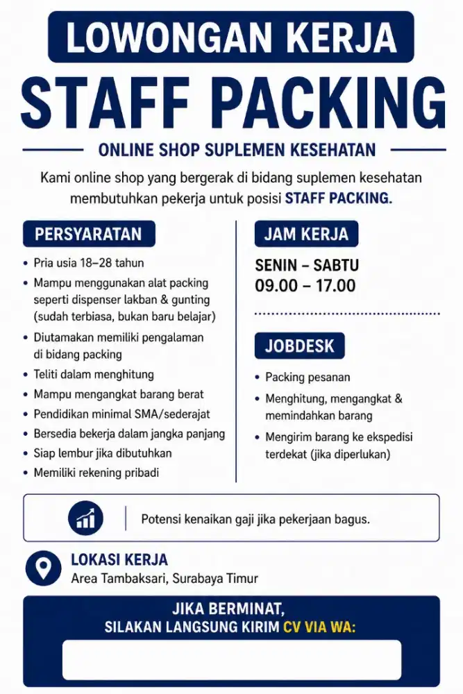 DIBUTUHKAN STAFF PACKING