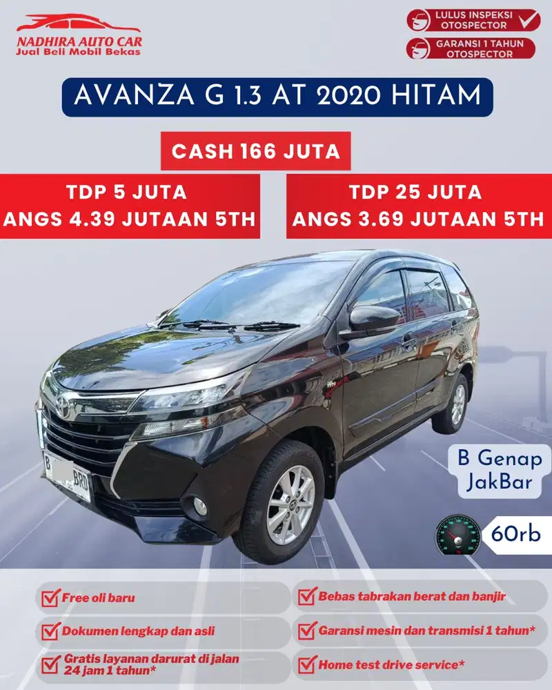 Toyota Avanza 2020 Bensin