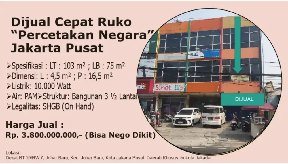Dijual cepat nego pemilik