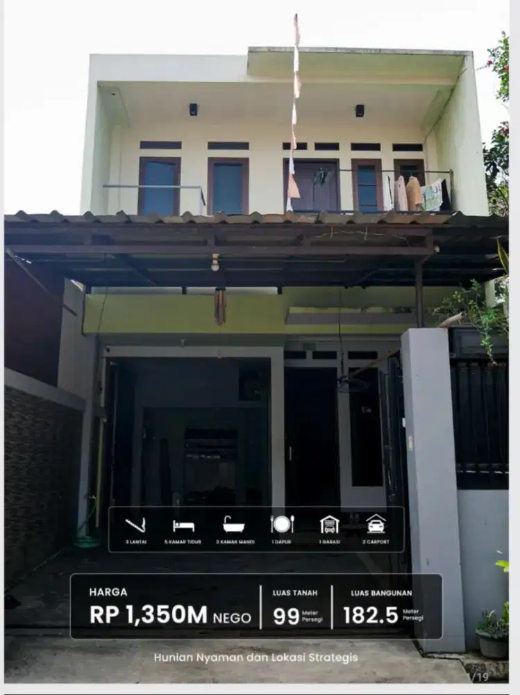 Rumah Tinggal strategis pondok kacang