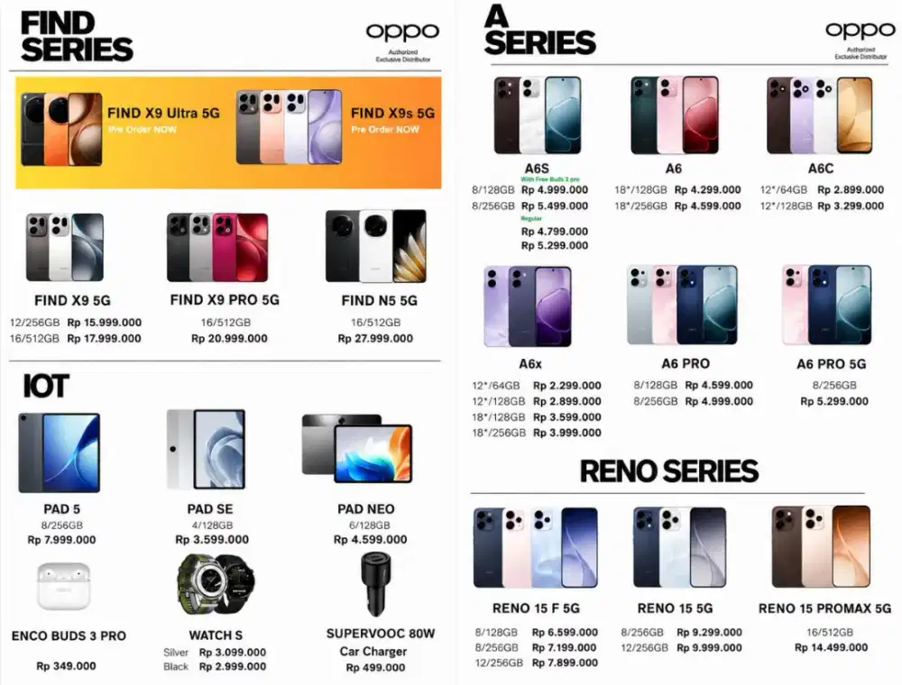 Ready all type handphone oppo