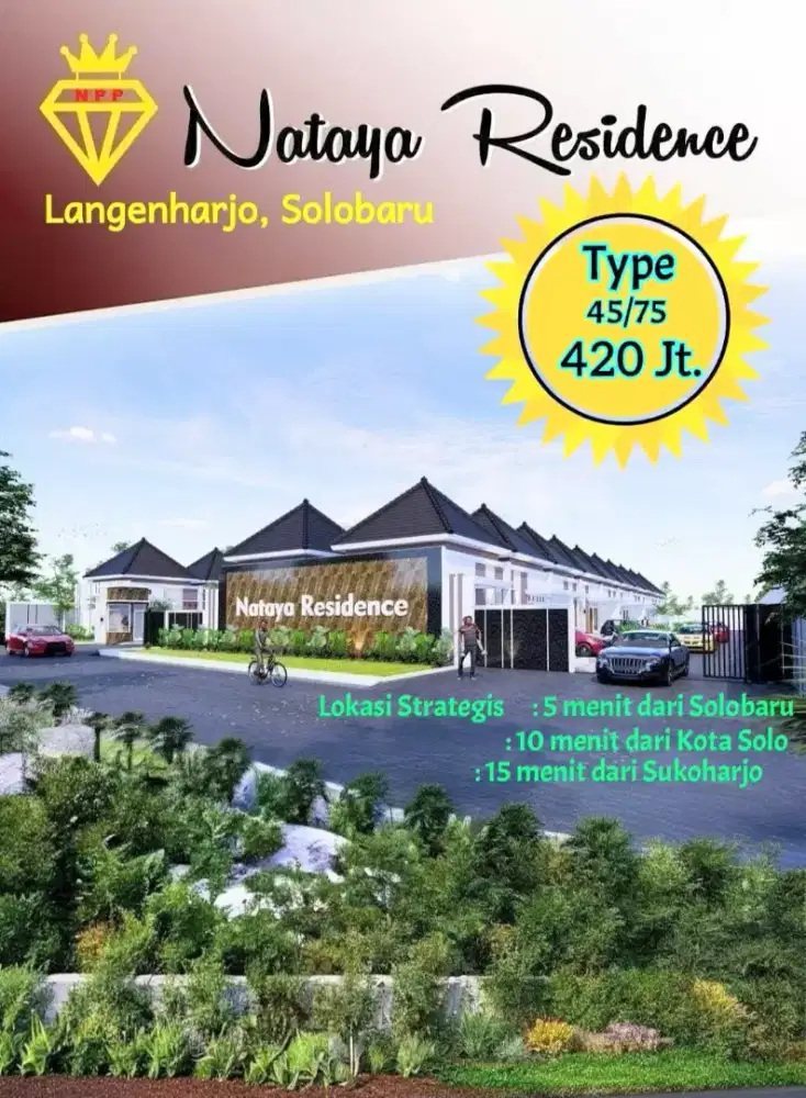 Perumahan di Solo Baru