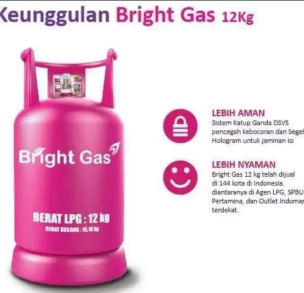 Tabung Gas Elpiji 12 kg