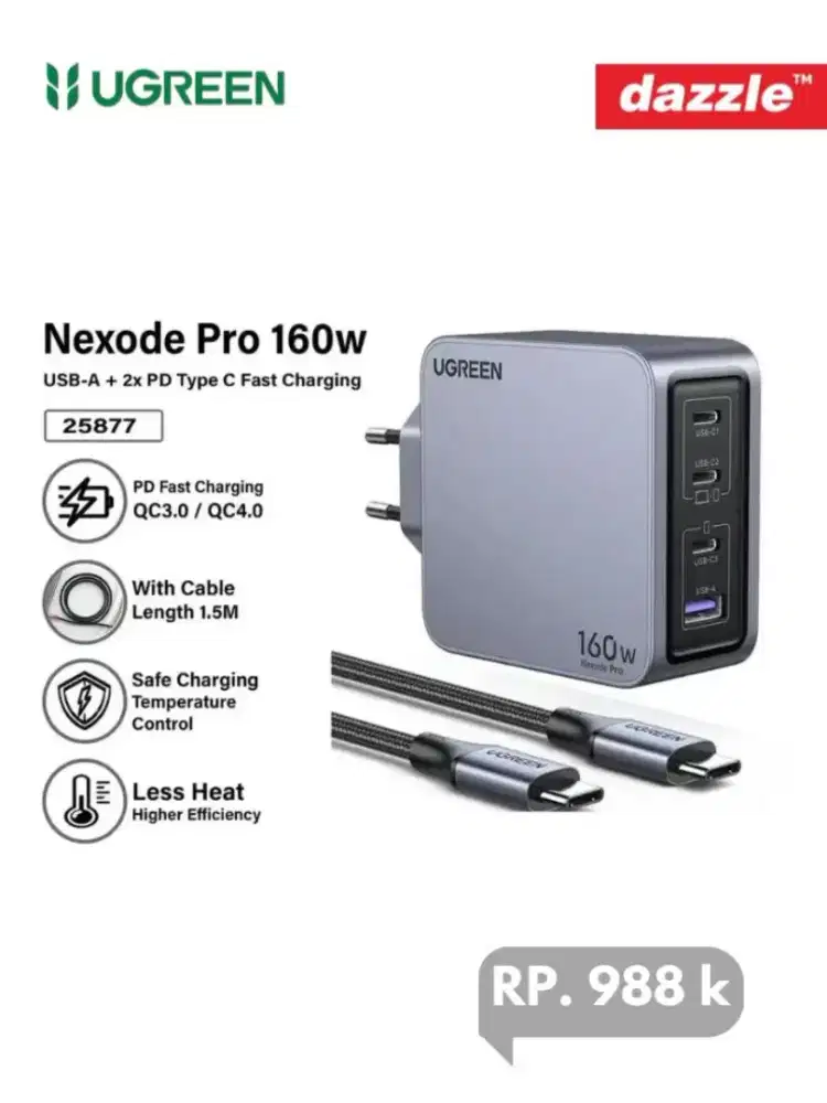 Set charger GaN Nexode pro 160W ugreen