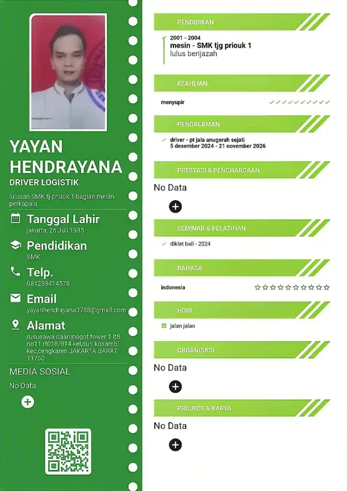 Mencari kerjaan driver apa sja freelance pun saya mau sim b1 umum