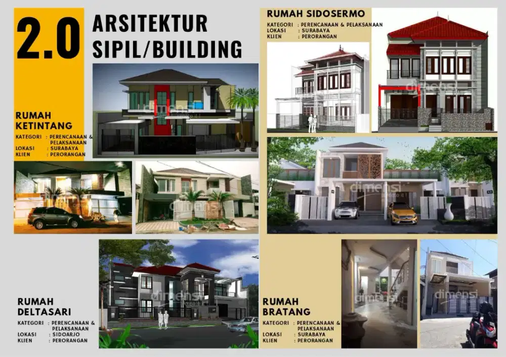 Rancang bangun arsutektur