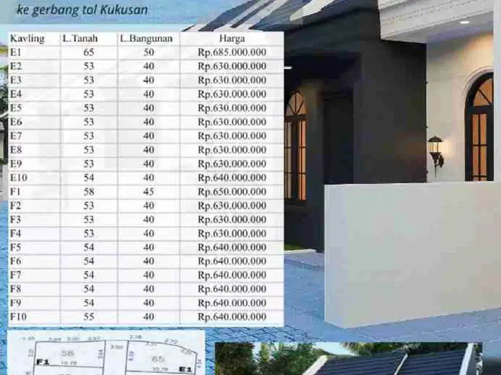 Cluster Minimalis Termurah Tanah Baru Depok