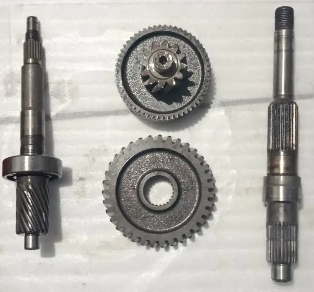 Gigi Rasio Set Nmax Old Copotan