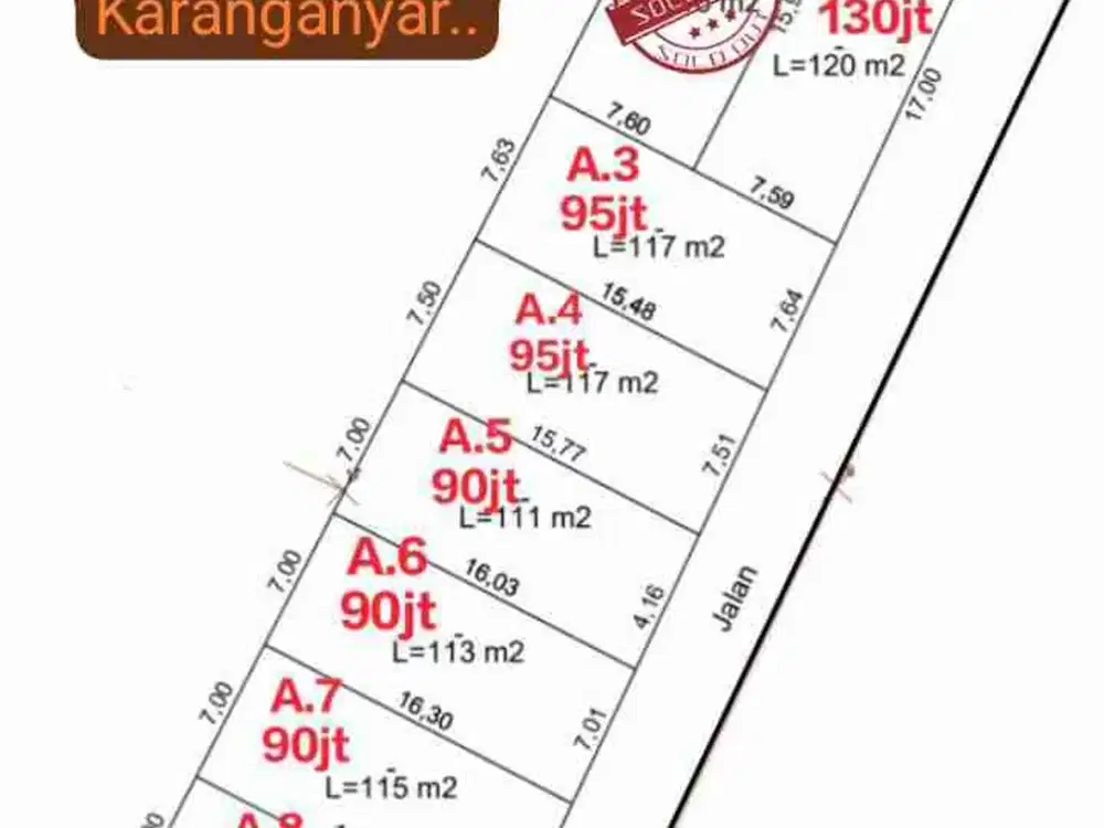 Tanah Karanganyar dekat kota