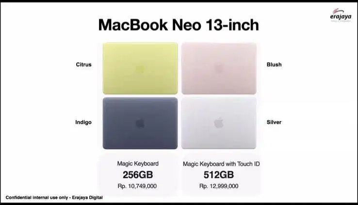 Pre Order Macbook Neo
