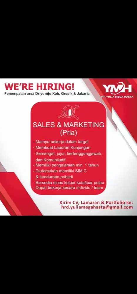 Sales canvasing horeka (khususnya hotel)
