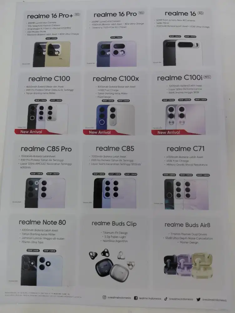 HANPHONE REALME