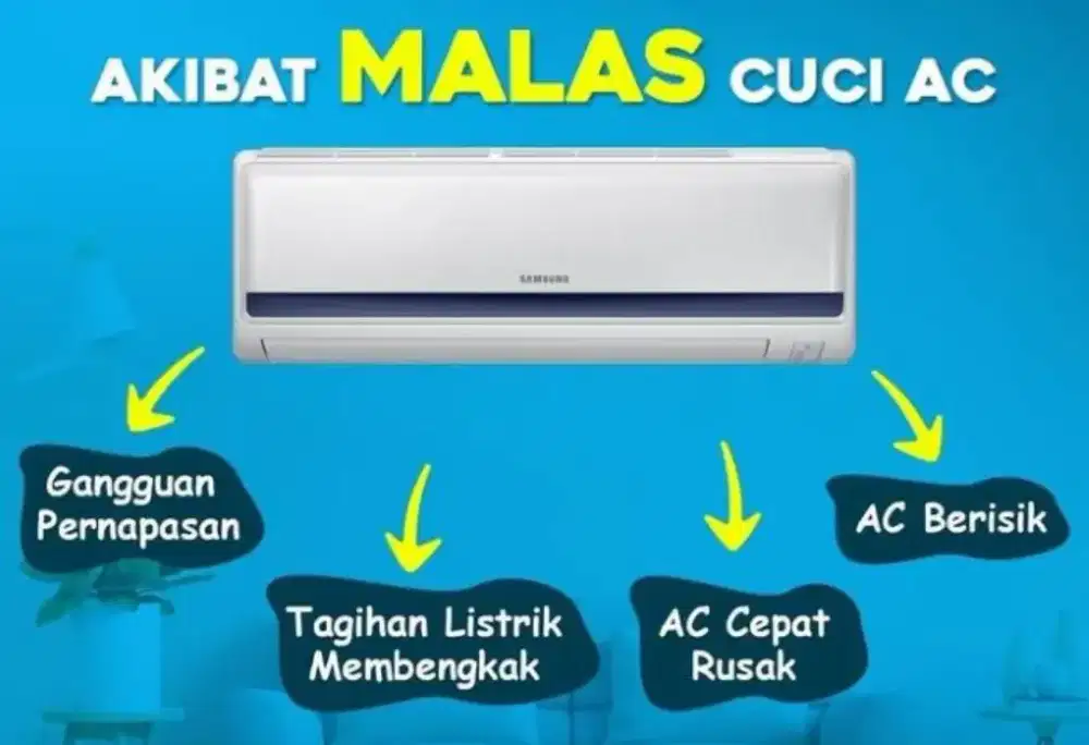 Cuci ac tembung dn sekitr