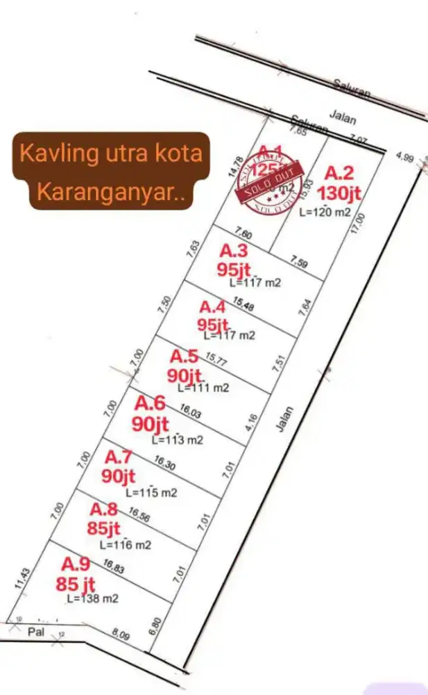 Jual Tanah Karanganyar