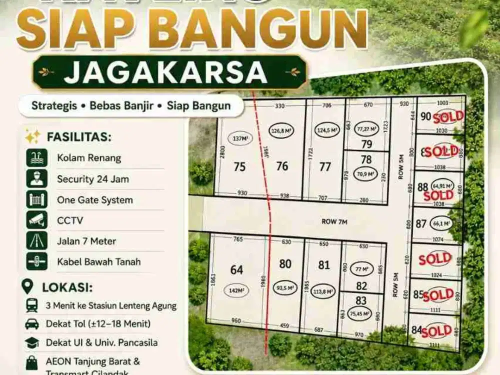 Jual Tanah Kavling Siap Bangun Di Dalam Perumahan Besar Jagakarsa Jakarta Selatan