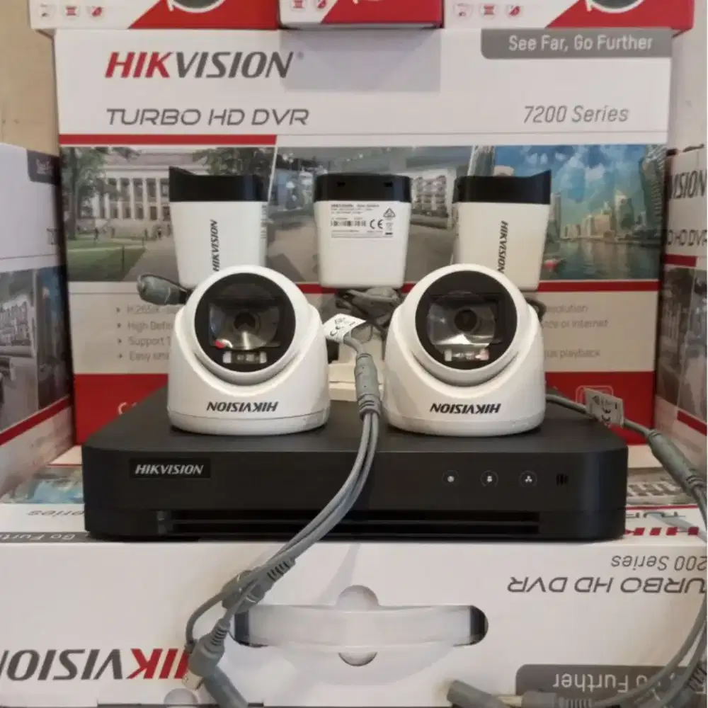 Kamera CCTV Online